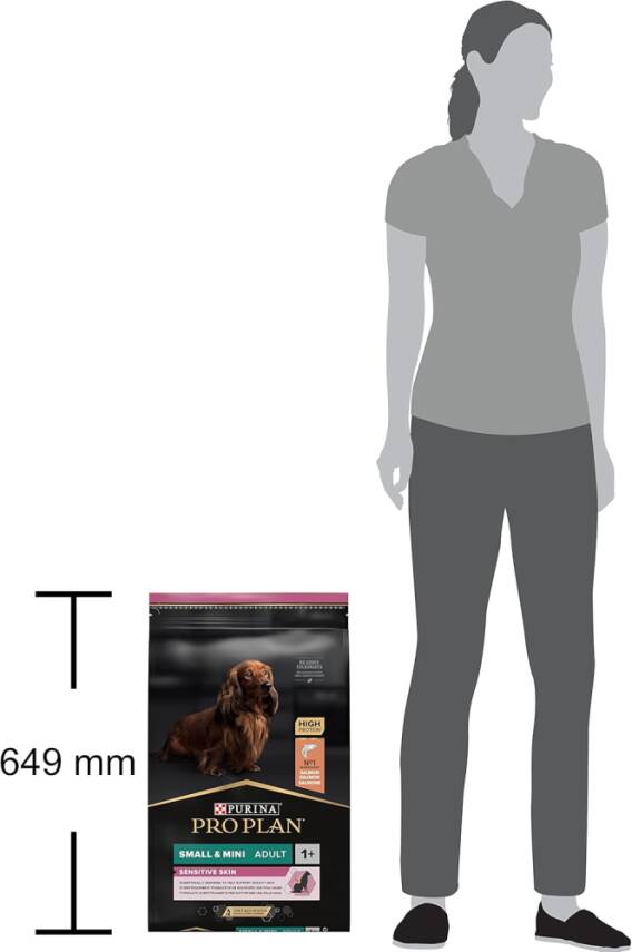 Small Mini Somonlu Küçük Irk Yetişkin Köpek Maması 7 Kg - 2